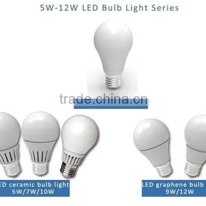 New 2016 LED Bulb 3W 5W Watts 270 Degree Lighting Angle A50 thumbnail-1