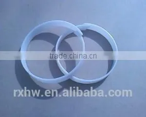 Direct Selling Customized Wear-resistant Wear Ring /Guide Ring for Tipping Trailer,dump Truck,garbage Truck(HYVE) thumbnail-1
