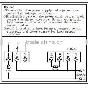 Programmable Temperature Controller JDC-300 thumbnail-3