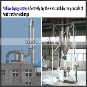 Automatic Fresh Cassava Powder Processing Machine thumbnail-6