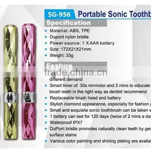 Fashion Lady Sonic Waves Shaking Electric Toothbrush With Cap thumbnail-2