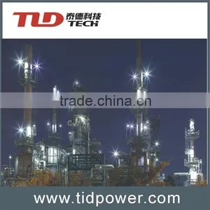Explosion Proof Mining Lamp/tunnel Lights/roadway Lamp thumbnail-5