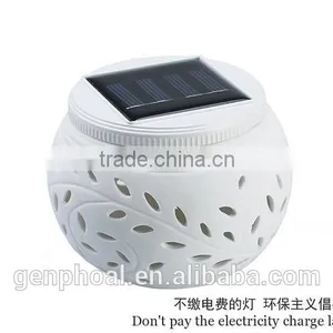 2015 Hot ! Solar Garden Led Light thumbnail-1