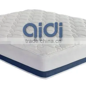 Perfect Sleep Hamburger Top Pocket Coil Spring High Quality Bed Sponge Mattress AI-1313 thumbnail-5