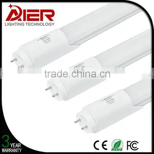 Fashion ce Led Tube Light With Motion Sensor thumbnail-1