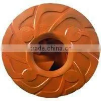 Spare Parts for Slurry Pump thumbnail-1