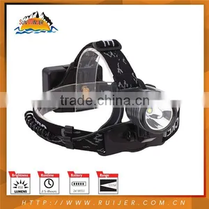 2015 New Fashion Top Quality Wholesale Led Headlamp Aa Battery thumbnail-2