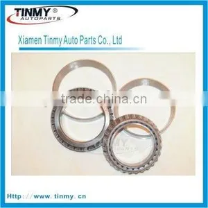 Best Quality Tapered Roller Bearing thumbnail-1