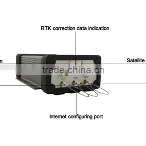 SunNav M100T GNSS Receiver With Trimble BD970 GNSS OEM Board Inside thumbnail-3