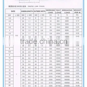 Cheaper Price Welded Steel Link Chain Galvanized Chain Factory Price thumbnail-4