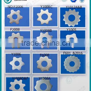 Tungsten Carbide Planer Scarifier Cutter Floor Planer thumbnail-2