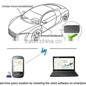 Free Platform Car Mini Tracker OBD GPS Tracker On-Board Diagnostic GPS/GSM/GPRS Tracker Vehicle Real-time Tracking System thumbnail-4