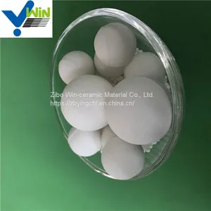 Platinum Catalyst Ceramic Beads in Bulk China Suppliers thumbnail-5