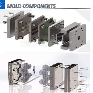 Professional Custom Mold Design Plastic Injection Moulds,Plastic Mold Make Plastic Part Factory Manufacturer thumbnail-4