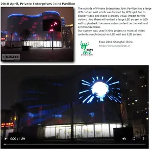 Video Synchronize System thumbnail-3