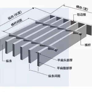 Galvanized Steel Grating Tread Plate Sewage Treatment Plant Trench Cover thumbnail-3