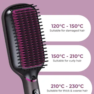 Digital Negative Ion Constant Temperature Straightening Comb/special Straight Plate Clip/private Model Straightener/straightener（Wechat:13510231336） thumbnail-5