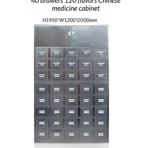 Moisture-Proof Stainless Steel Herbal Cabinet | Type 201, No Rust, No Odor — Medical Grade thumbnail-5