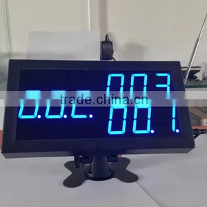 Wireless Call Paging System for Restaurant Waiter Buzzer Systems With 433mhz thumbnail-2