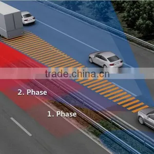 for Gps Tracking, AWS650 Anti Collision Device for Vehicles thumbnail-1