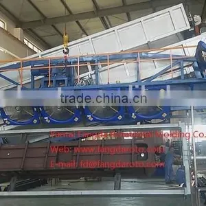 Roll and Roll Machine ,Rocking Oven Machine, Rotomolding Machine, Shuttle Machine thumbnail-1