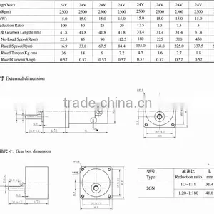 24V High Power DC Motor Intelligent Banknote Counter thumbnail-2