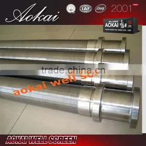 Wrapped Wire Screen,wedge Wire Screen Johnson Screen thumbnail-5