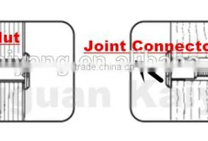 M6 M8 M10 Hex Socket Head Joint Connector Nut thumbnail-3