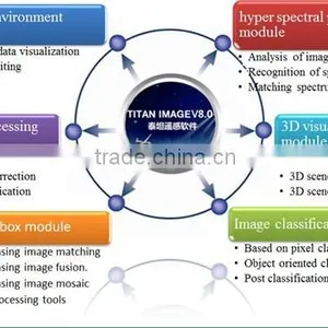 Titan Image thumbnail-2