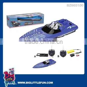 RC Jet Boats for Sale.rc Boat thumbnail-1