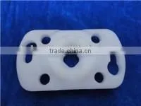 Casing Braker of Handtmann Brand Sausage Vacuum Filler Part thumbnail-1