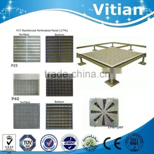 Multifunctional Anti-static Panels Made in China thumbnail-1