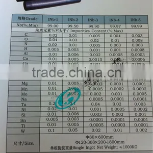 Tantalum and Tantalum Alloy Ingots thumbnail-6