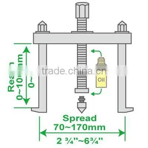 Bearing Separator Puller Kit thumbnail-2