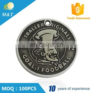 Shopping Cart Trolley Token Coin Keychain thumbnail-5