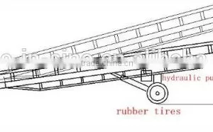 Hydraulic Container Loading Platform Truck Ramps thumbnail-1