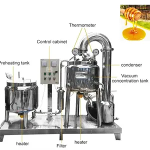 Semi-automatic Honey Processing Machine thumbnail-5