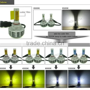 HB3 G6 Led Headlight Fanless All in One Design 6000lm thumbnail-6