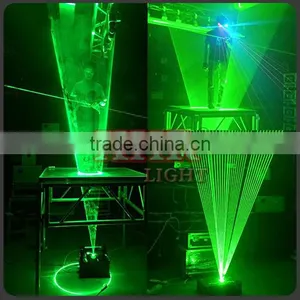 Special Effects Event for Green Laser Man Show,3000mw/5w Green Laser Man Show Equipment thumbnail-5