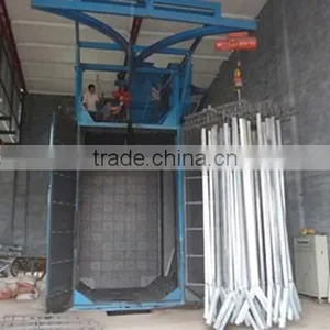 Customized High Quality Aluminium Alloy Parts Deflashing Sandblasting Machine thumbnail-3