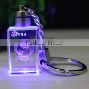 Famous Constellation Crystal Keychain thumbnail-1