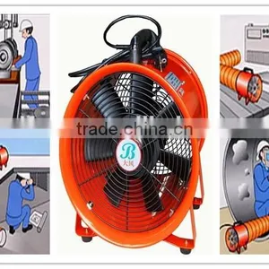 SHT Series High Speed Industrial Portable Ventilator Ventilation Fan thumbnail-2