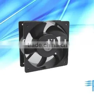 NEW Product !PSC 110V ac Industrial Ventilation Fan With CE & UL Since 1993 thumbnail-1