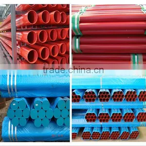 ASTM A135 Steel Pipe thumbnail-1