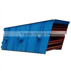 2015 Hot Sale Circular Vibrating Screen With Competitive Price thumbnail-3