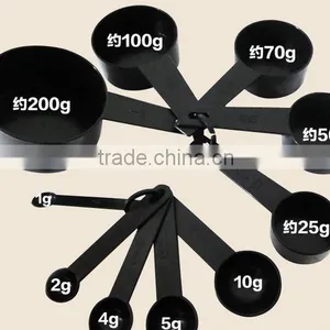Measuring Spoon Set thumbnail-1