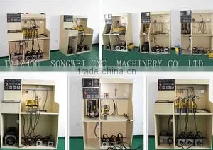 Taizhou Songwei CNC Machinery Co., Ltd. company overview - view 4 thumbnail