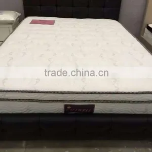 Mattresses thumbnail-1