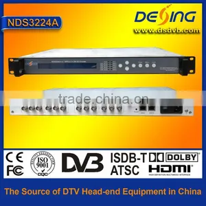 4-channel H.264 Encoder thumbnail-1