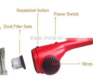 MANDARIN - Electric Lithium Battery Cordless Vacuum Window/Glass/table Vacuum Cleaner thumbnail-2